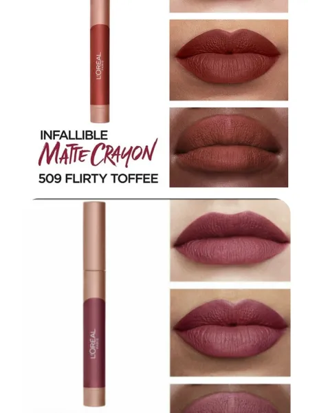 Labial loreal